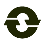 Supercycle